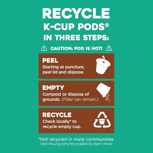 The Original Donut Shop Regular, Single-Serve Keurig K-Cup Pods, Medium Roast Coffee Pods, 32 Count