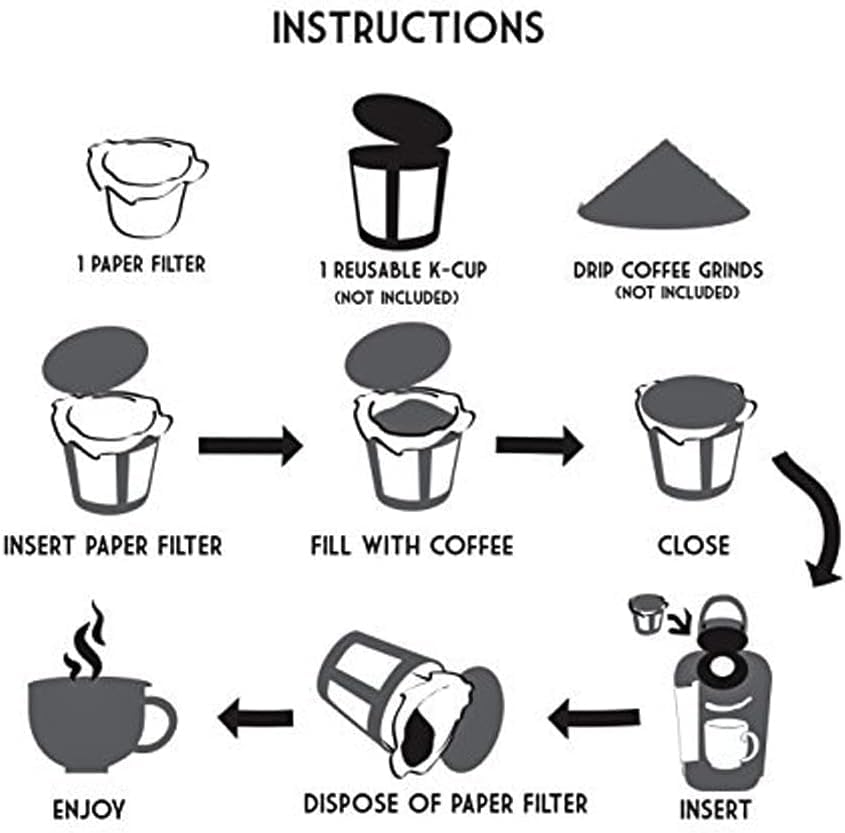 Pro Mael 360 Count Disposable K Cup Filters, Coffee Filter Paper for Keurig Brewers Single Serve 1.0 and 2.0, Use with Reusable K Cup Pods (White)