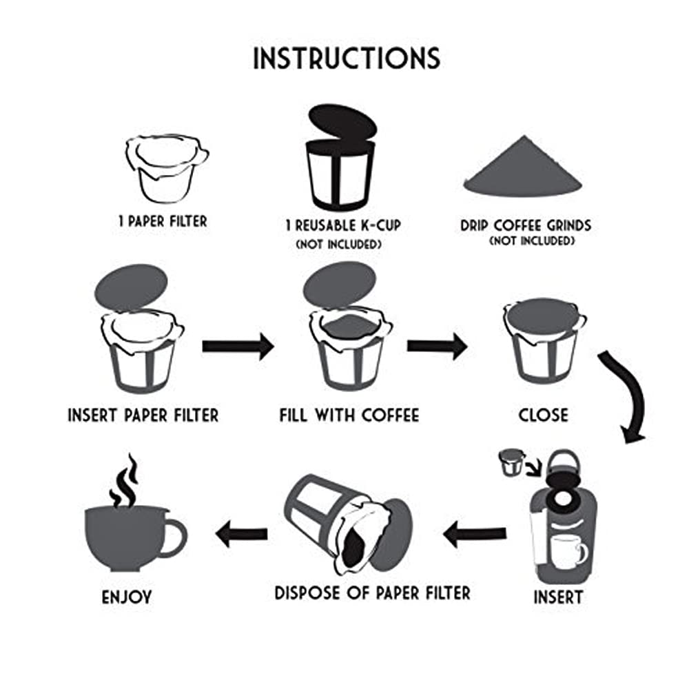 Pro Mael 360 Count Disposable K Cup Filters, Coffee Filter Paper for Keurig Brewers Single Serve 1.0 and 2.0, Use with Reusable K Cup Pods (White)