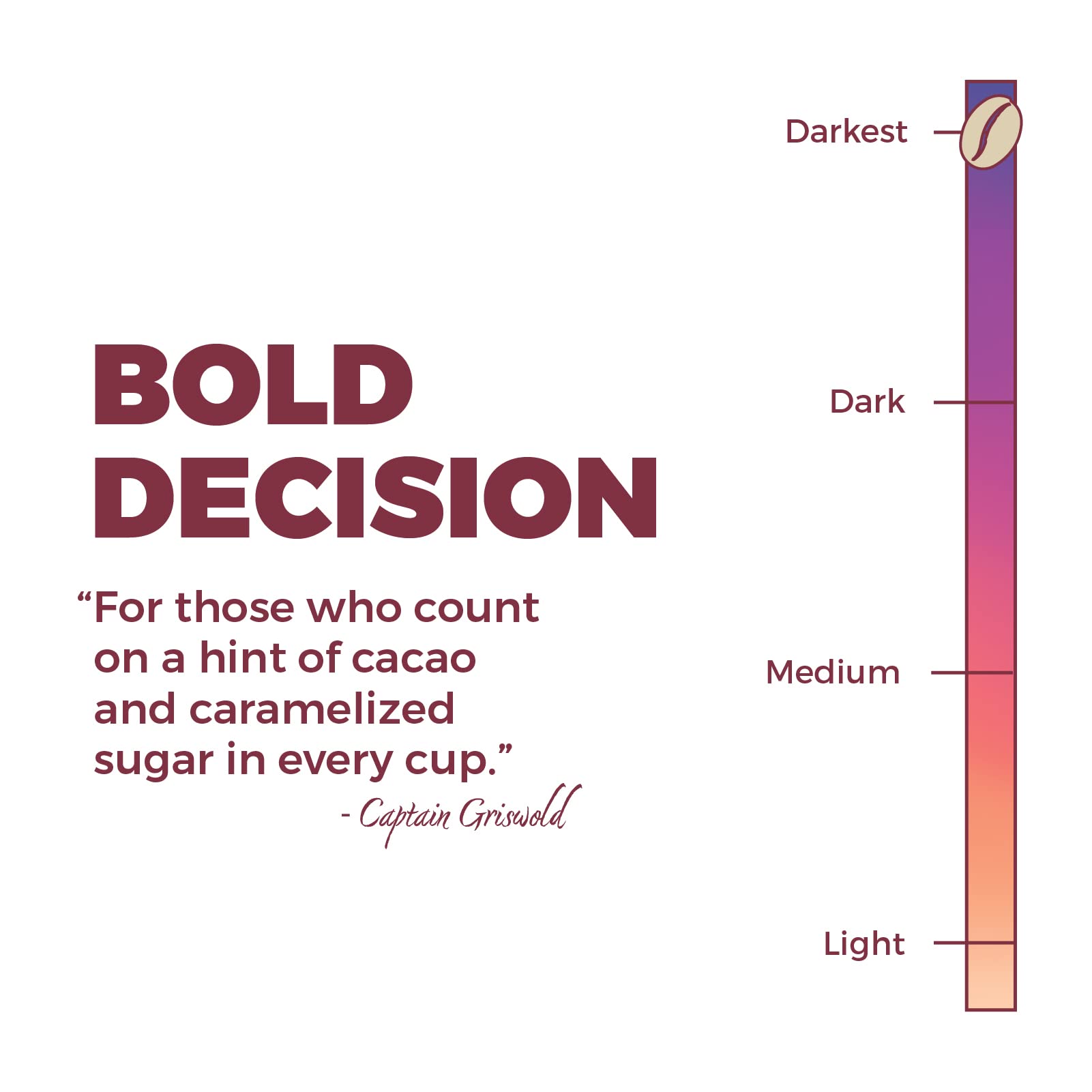 New England Coffee Breakfast Blend Medium Roast Ground Coffee, 12oz Bag (Pack of 1)