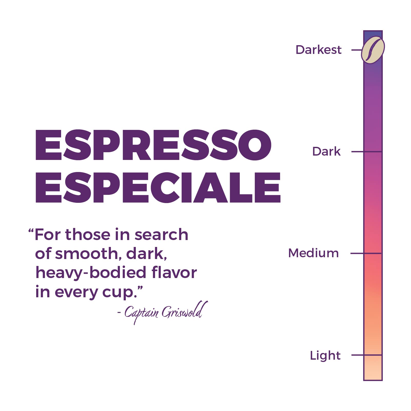 New England Coffee Breakfast Blend Medium Roast Ground Coffee, 12oz Bag (Pack of 1)