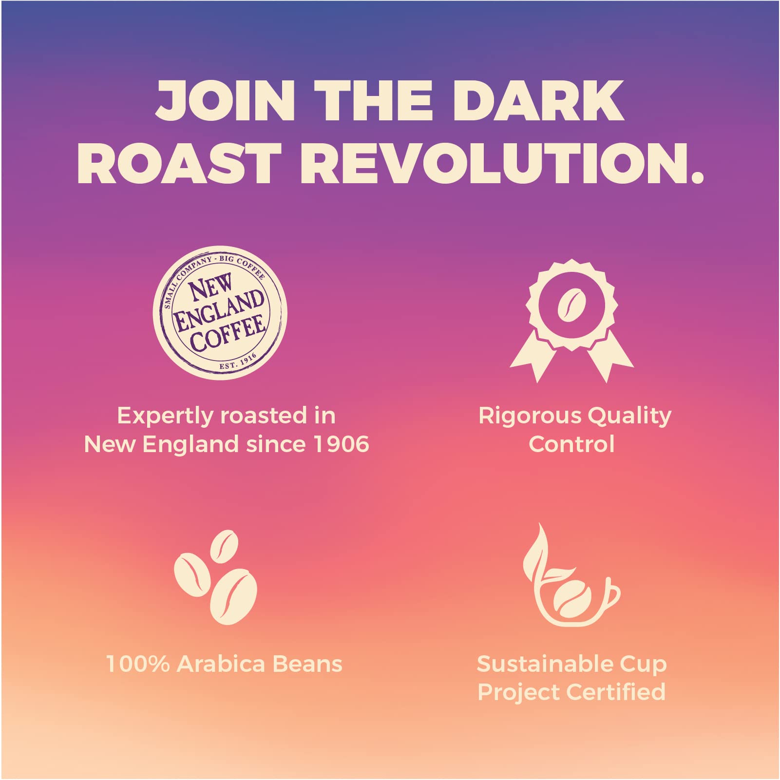 New England Coffee Breakfast Blend Medium Roast Ground Coffee, 12oz Bag (Pack of 1)