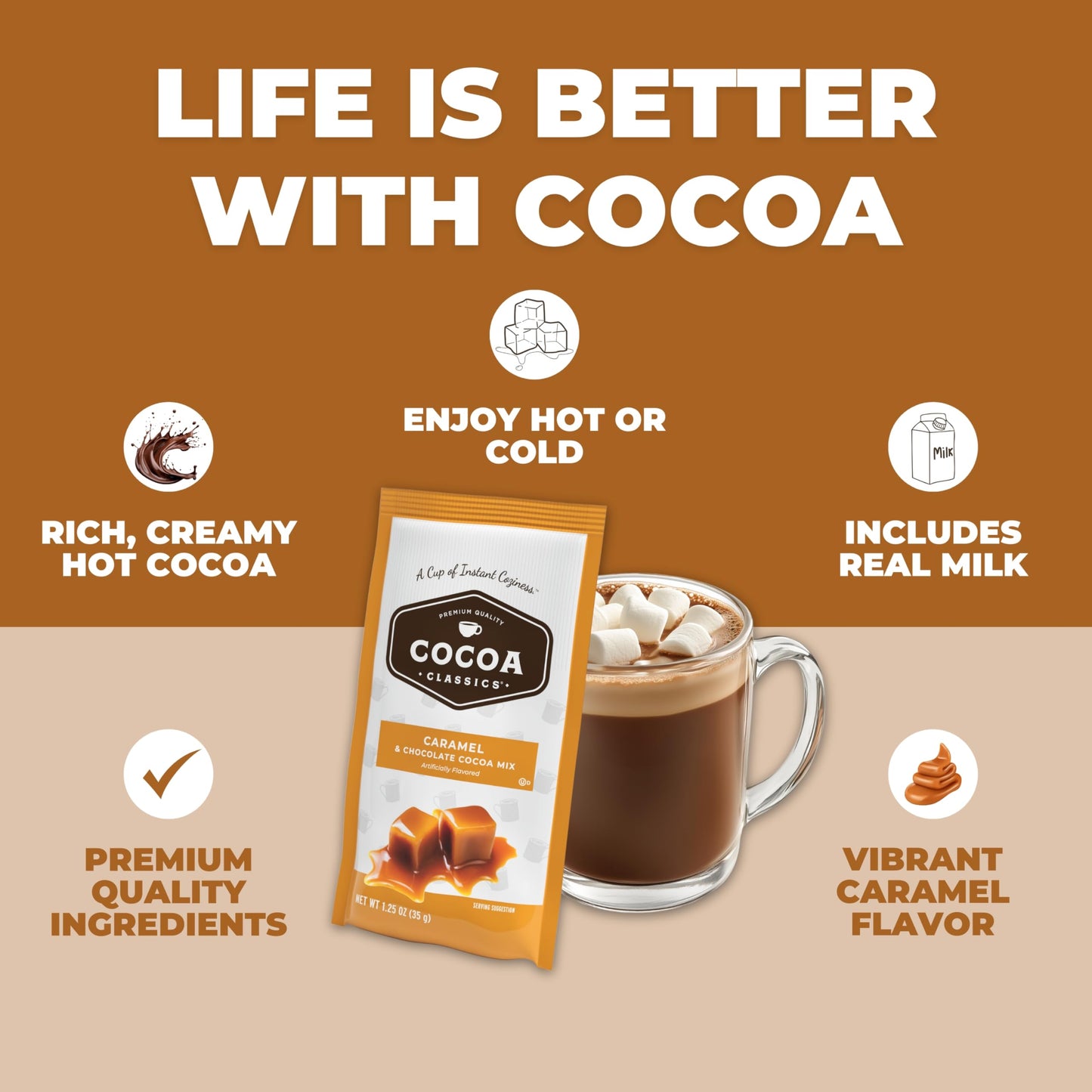 Cocoa Classics Arctic White Cocoa Mix, Hot Chocolate, Made with Nonfat Milk, Just Add Hot Water, Make Hot or Iced Cocoa, Gluten Free, 1.25oz Packets (Pack of 36)