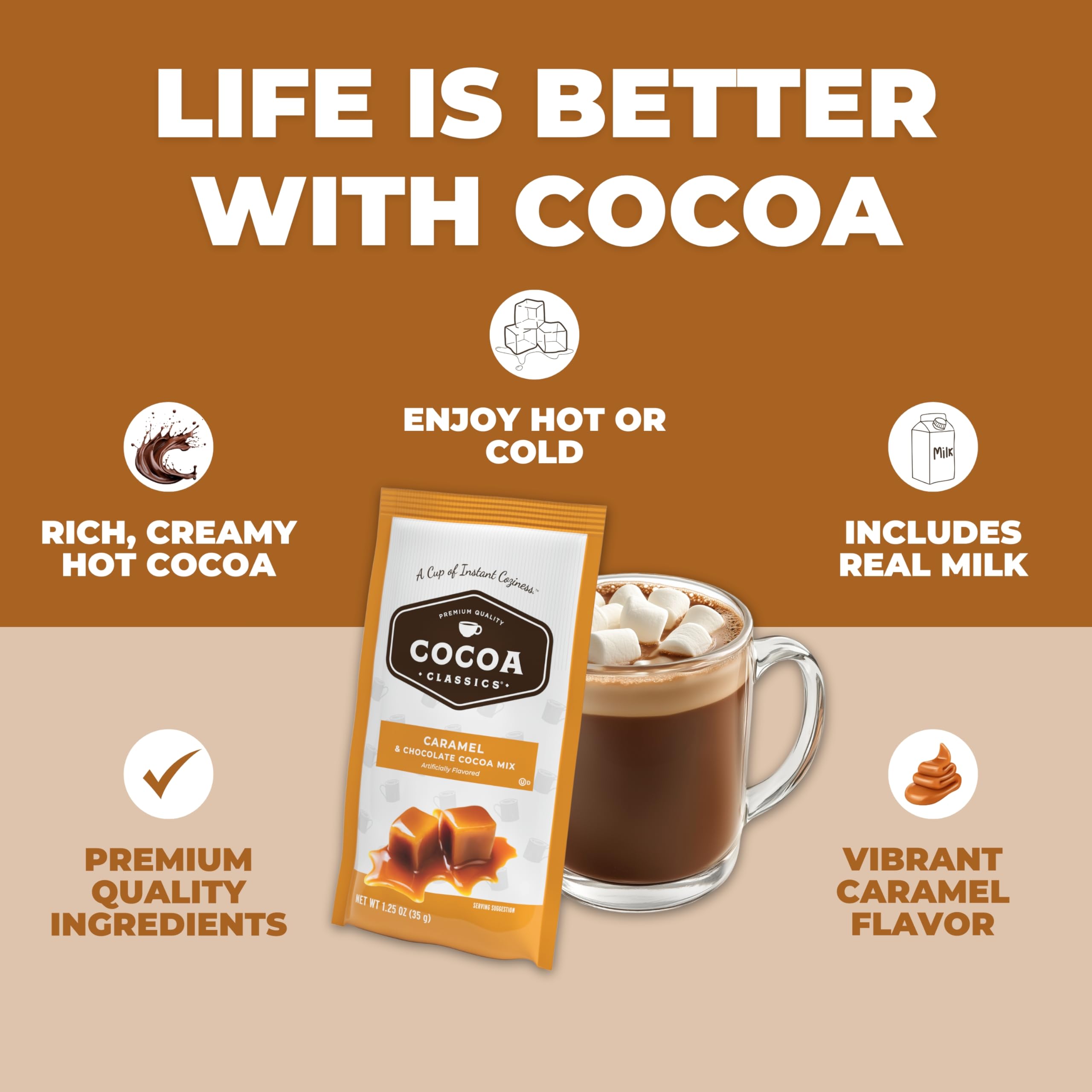 Cocoa Classics Arctic White Cocoa Mix, Hot Chocolate, Made with Nonfat Milk, Just Add Hot Water, Make Hot or Iced Cocoa, Gluten Free, 1.25oz Packets (Pack of 36)