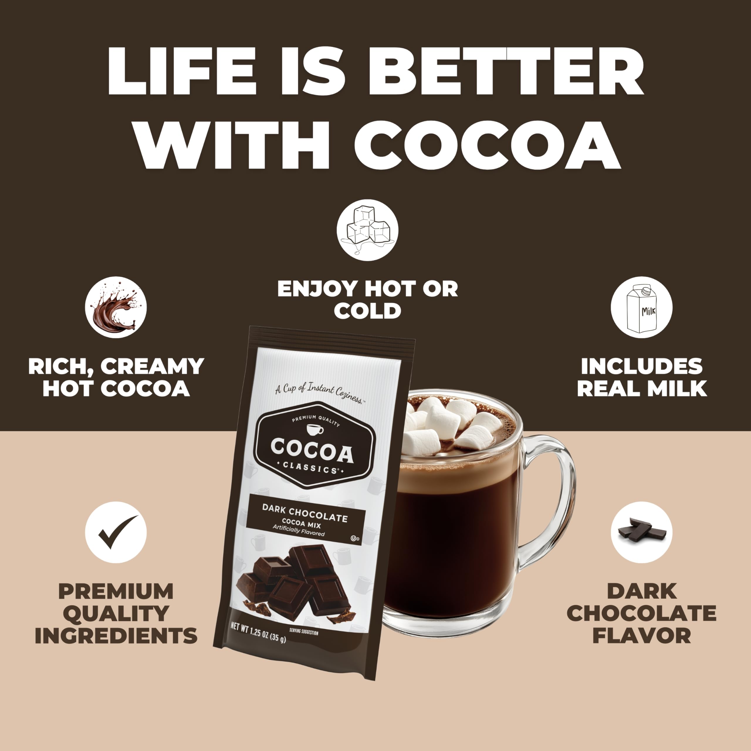 Cocoa Classics Arctic White Cocoa Mix, Hot Chocolate, Made with Nonfat Milk, Just Add Hot Water, Make Hot or Iced Cocoa, Gluten Free, 1.25oz Packets (Pack of 36)