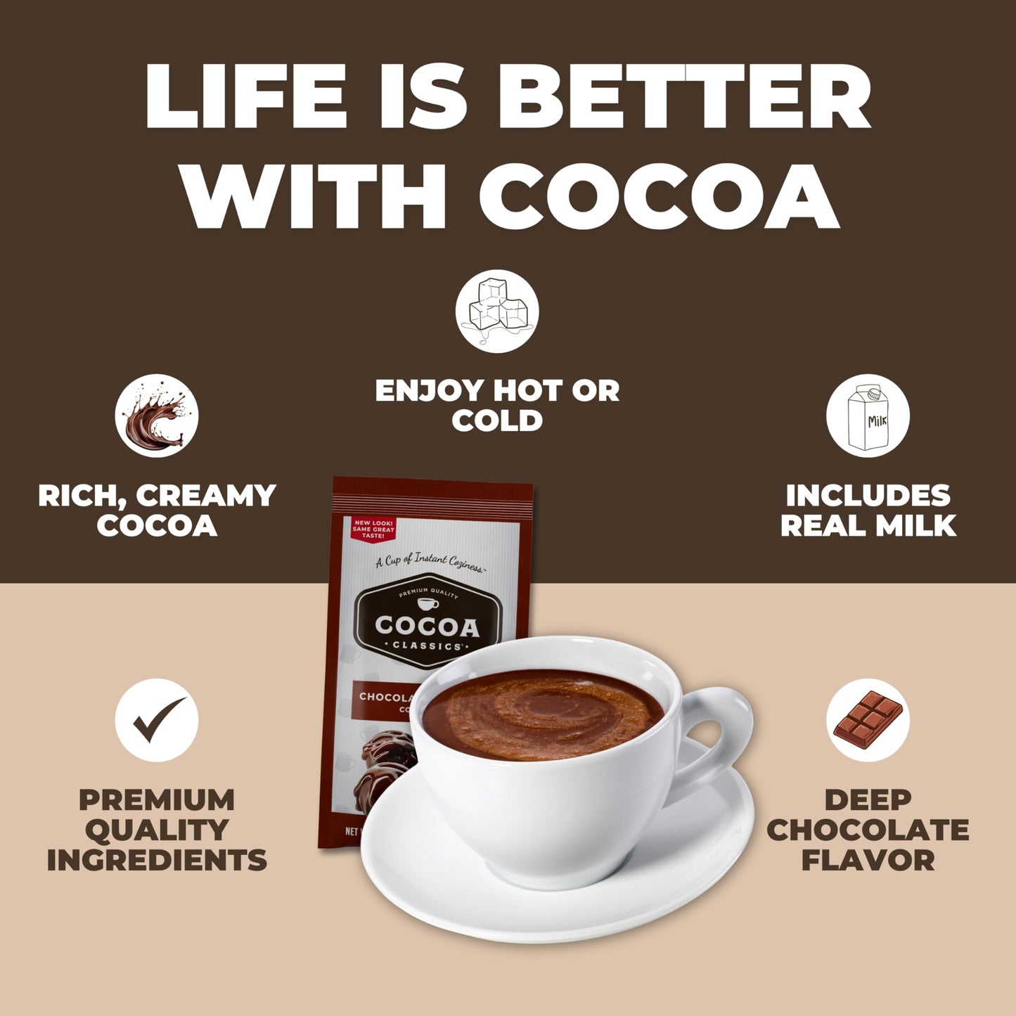 Cocoa Classics Arctic White Cocoa Mix, Hot Chocolate, Made with Nonfat Milk, Just Add Hot Water, Make Hot or Iced Cocoa, Gluten Free, 1.25oz Packets (Pack of 36)