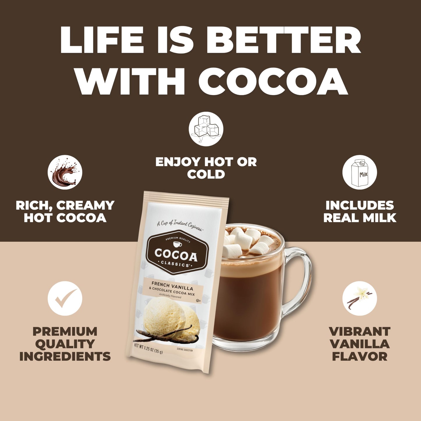 Cocoa Classics Arctic White Cocoa Mix, Hot Chocolate, Made with Nonfat Milk, Just Add Hot Water, Make Hot or Iced Cocoa, Gluten Free, 1.25oz Packets (Pack of 36)