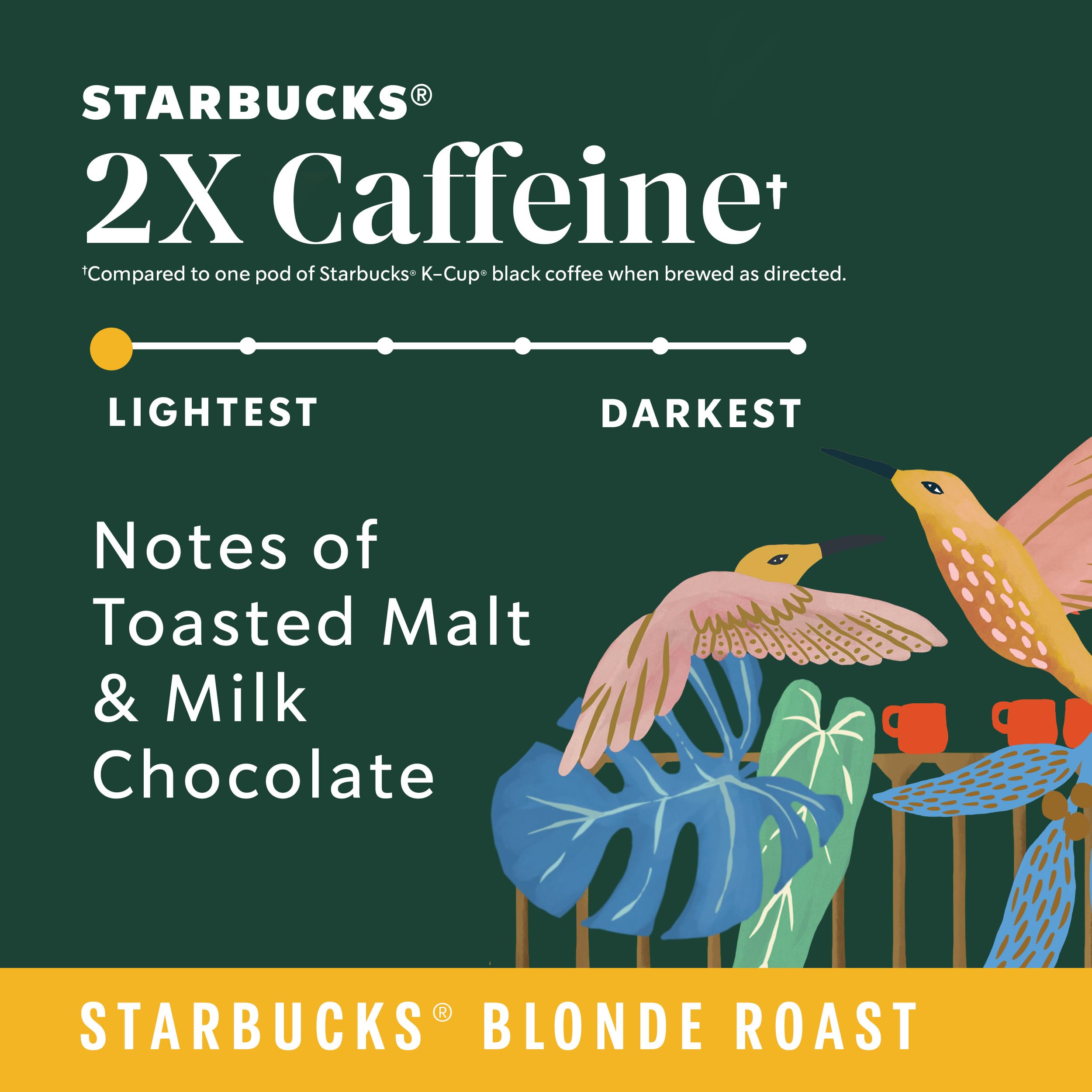 Starbucks Coffee K-Cup Pods,  Flavored Selection Coffee, Naturally Flavored, 100% Arabica, 6 Boxes (60 Pods Total)