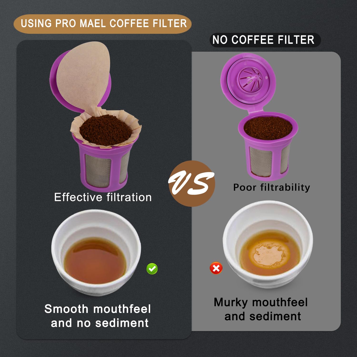 Pro Mael 360 Count Disposable K Cup Filters, Coffee Filter Paper for Keurig Brewers Single Serve 1.0 and 2.0, Use with Reusable K Cup Pods (White)