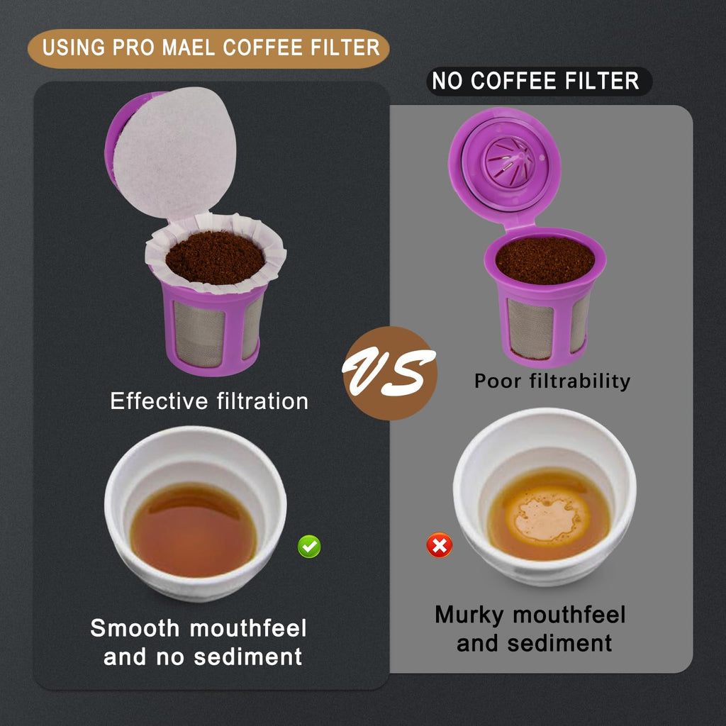 Pro Mael 360 Count Disposable K Cup Filters, Coffee Filter Paper for Keurig Brewers Single Serve 1.0 and 2.0, Use with Reusable K Cup Pods (White)