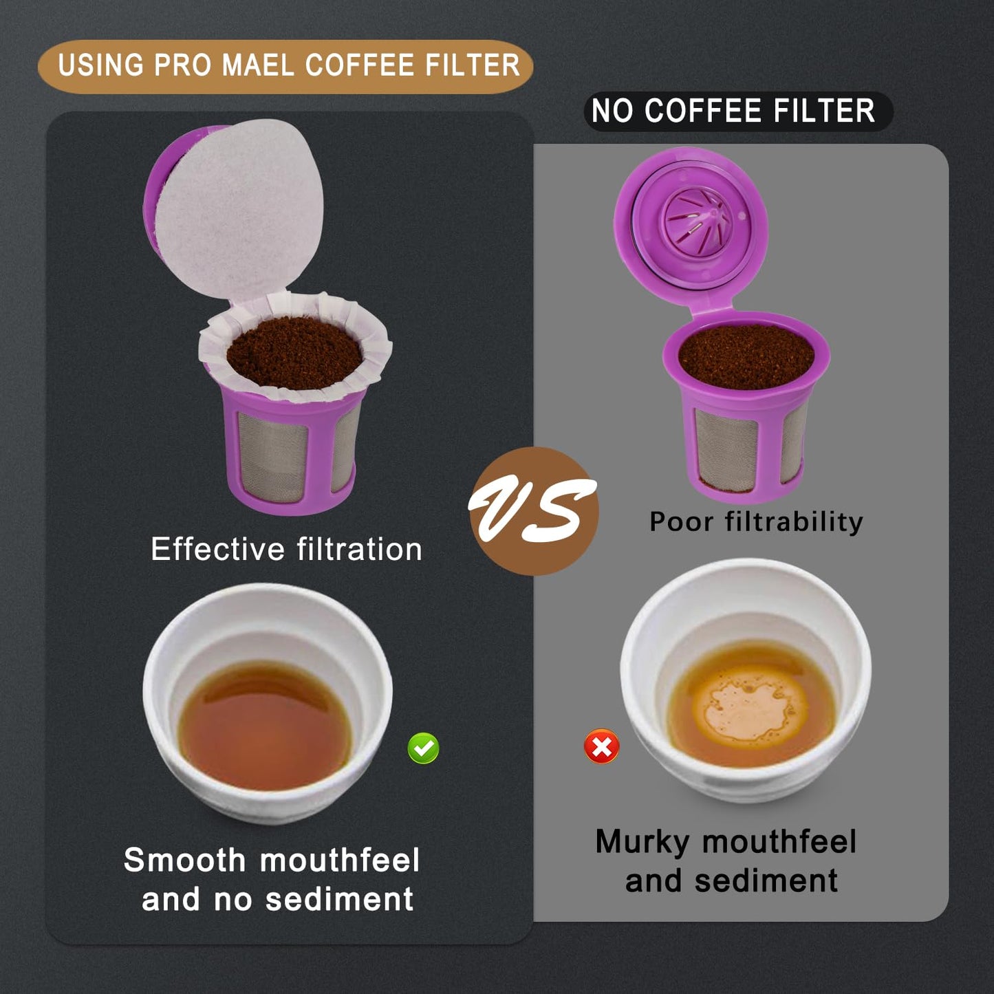 Pro Mael 360 Count Disposable K Cup Filters, Coffee Filter Paper for Keurig Brewers Single Serve 1.0 and 2.0, Use with Reusable K Cup Pods (White)