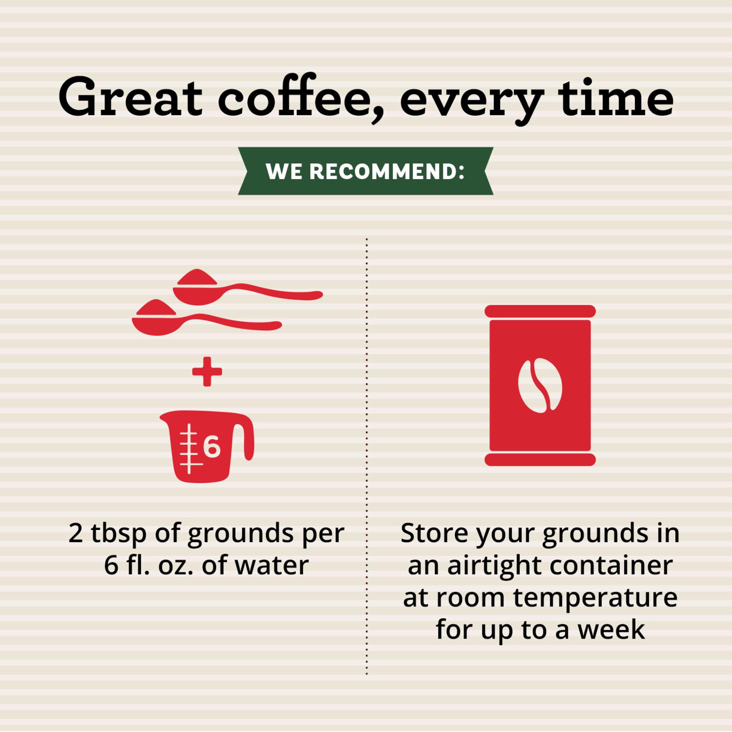 Seattle's Best Coffee Post Alley Blend Dark Roast Ground Coffee |
