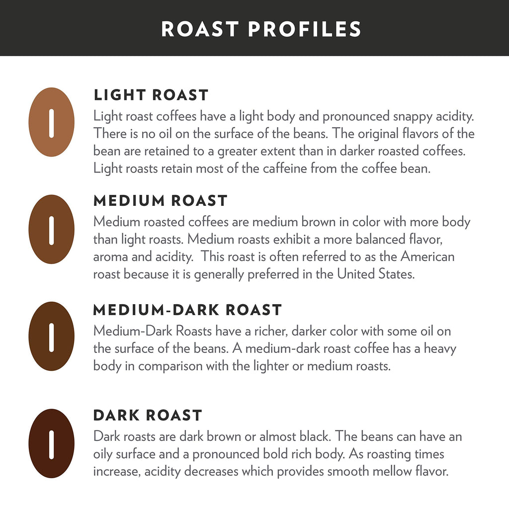 Community Coffee  Flavored Selections 12 Ounce, Medium Roast Ground, 12 Ounce (Pack of 1)